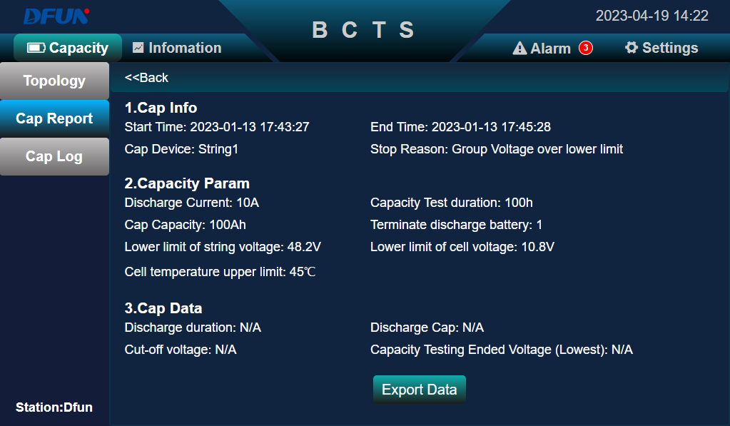 Capacity testing report Laporan pengujian kapasitas