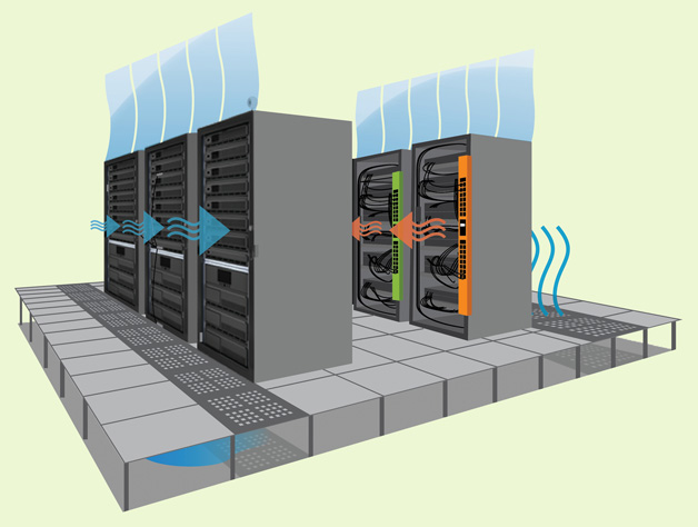cooling systems in data centers sistem pendingin di pusat data