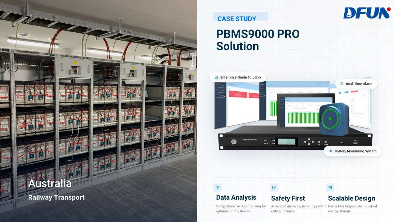 Battery monitoring system case Kasus sistem pemantauan baterai