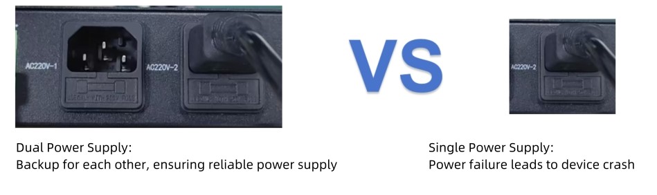 Comparison of dual power supply and single power supply Perbandingan catu daya ganda dan catu daya tunggal