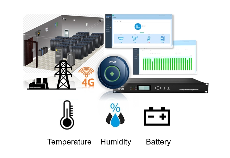 DFUN battery monitoring system be equipped with an ambient temperature and humidity sensor DFUN sistem pemantauan baterai dilengkapi dengan sensor suhu dan kelembaban sekitar