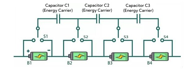 Capacitor Kapasitor
