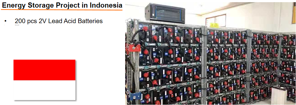 penyimpanan energi2