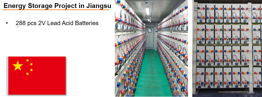 penyimpanan energi