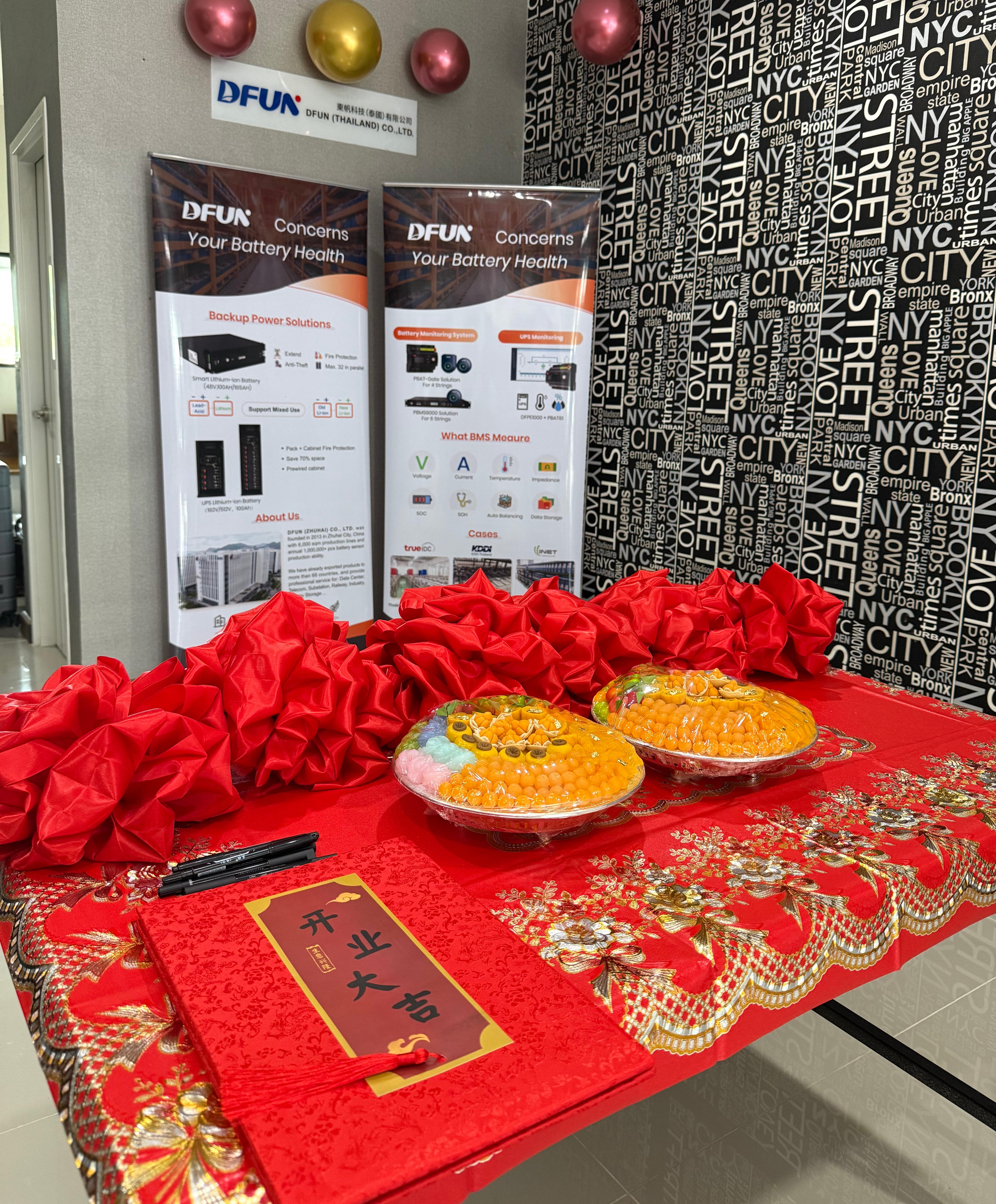 DFUN Upacara Thailand-Open