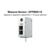 Pengukur Energi DC Multi-saluran DFPM201