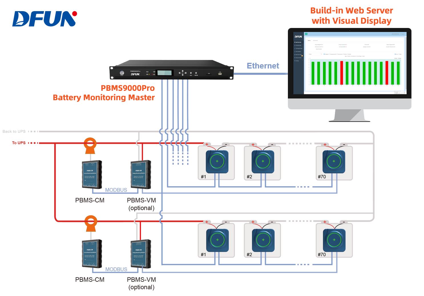1-nicad-baterai-monitor2